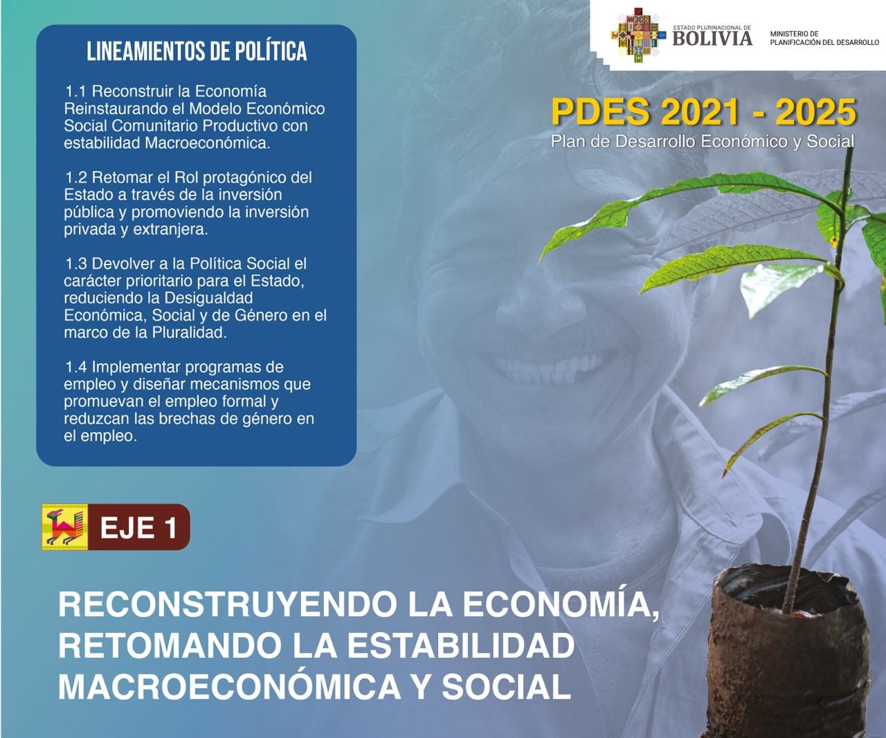 TE PRESENTAMOS EL PLAN DE DESARROLLO ECONÓMICO SOCIAL 20212025